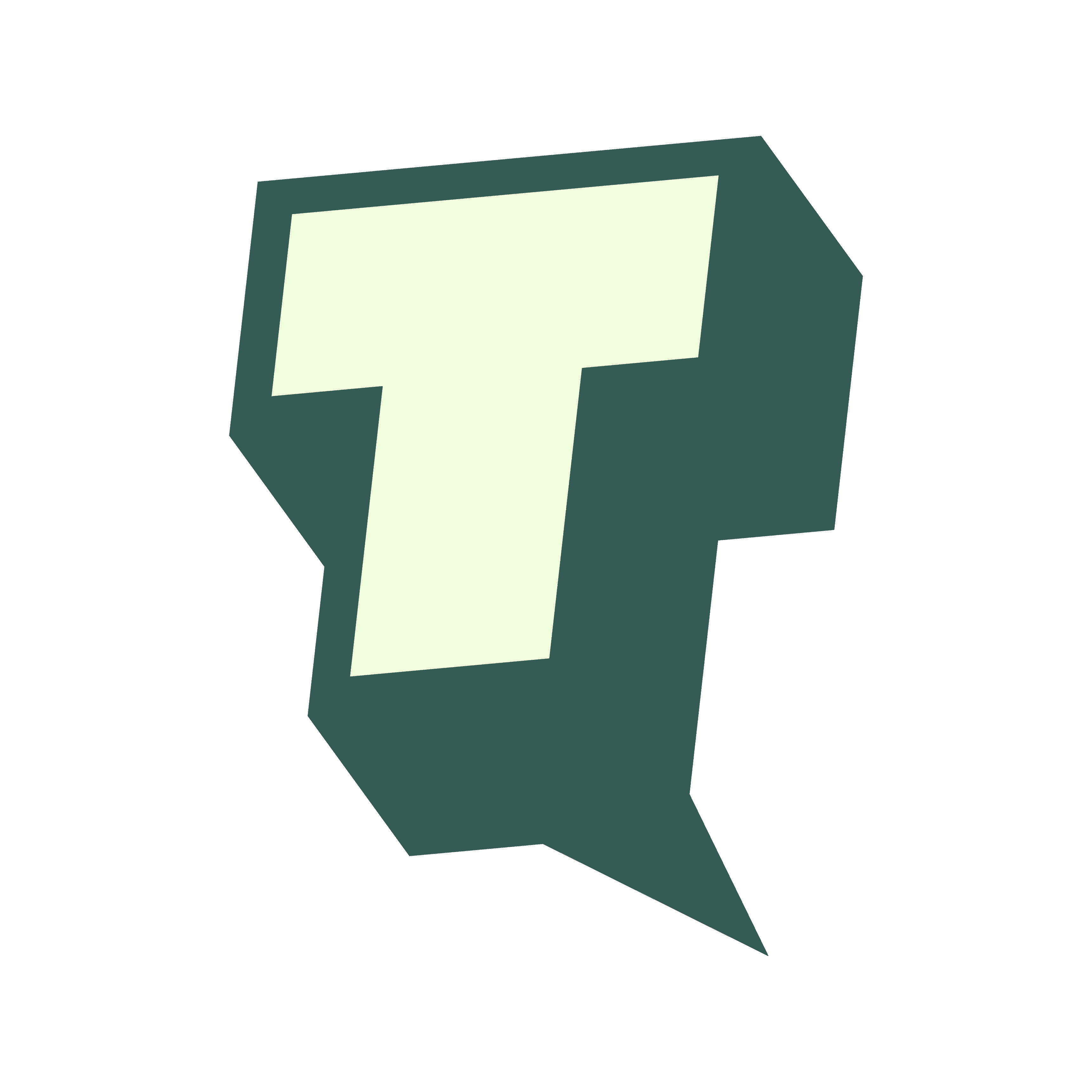 TIPZY